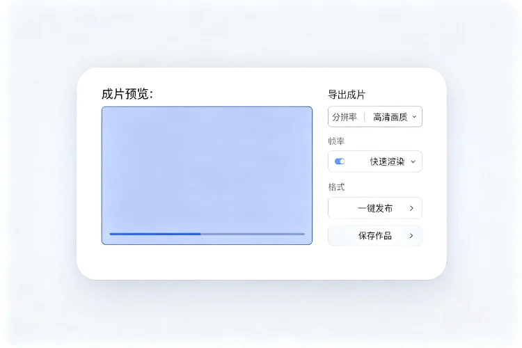 OpenScreen 导出 MP4 H.265/H.264 与 GIF 的编码进度界面