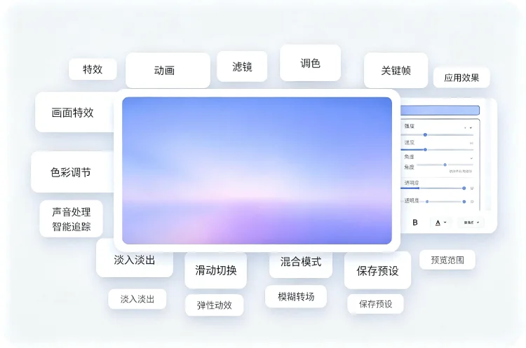 OpenScreen 字幕样式编辑与翻译界面